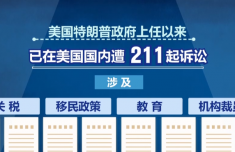 今日国际新闻快讯，全球动态概览，全球新闻快讯概览，今日国际动态速递