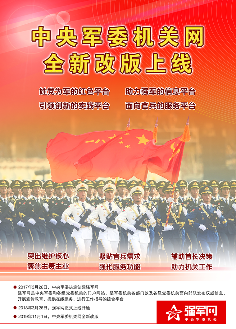强军网官网及其重要性，强军网官网概览及其重要性