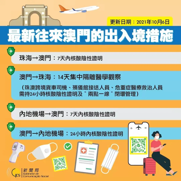 现在去台湾需要隔离吗？——深度解析台湾入境政策及防疫措施，深度解析，台湾入境政策与防疫措施，现在赴台是否需隔离？