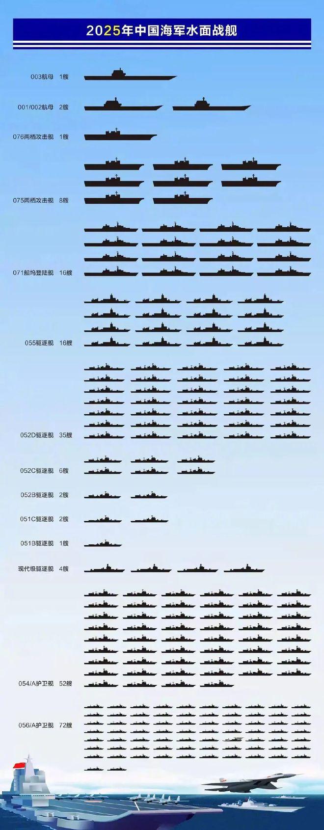 揭秘中国海军新型驱逐舰052型的编制人数，揭秘中国海军新型驱逐舰052型的编制人数及特点解析