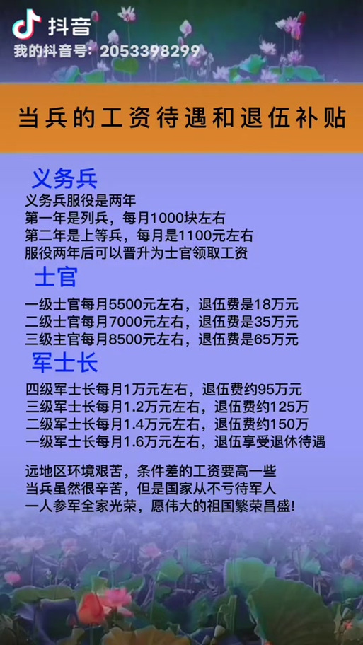 热点 第148页
