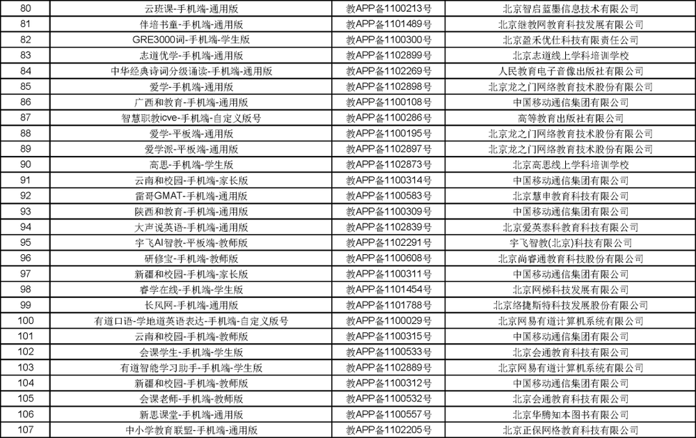 泉州网络白名单，守护网络安全的坚实盾牌，泉州网络白名单，守护网络安全的可靠盾牌