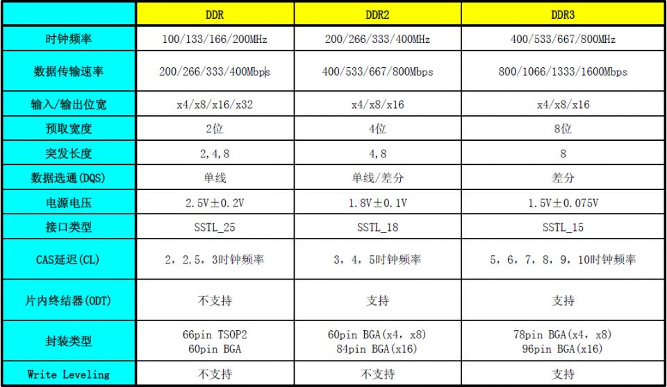 无侦-7性能参数深度解析，无侦-7性能参数全面解析