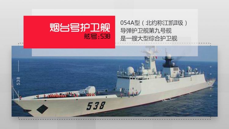 山东海军基地，地理位置与战略意义，山东海军基地，地理位置与战略价值的军事枢纽