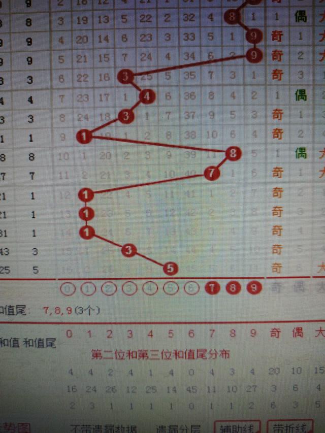 二四六香港管家婆期期准资料大全，深度解析与前瞻性预测，二四六香港管家婆期期准资料大全，深度解析及前瞻性预测全攻略