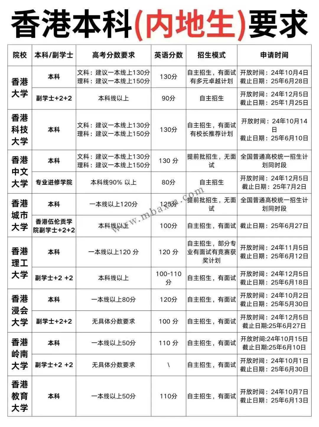 魅力与期待（或彩票的魅力）