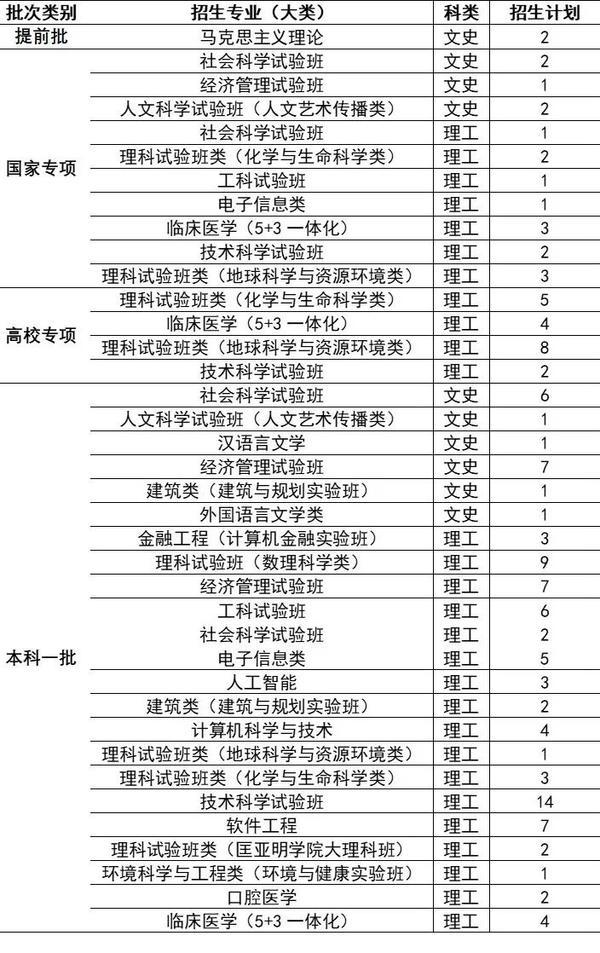 中国南京舰与时代的印记，131年的荣耀与未来展望，中国南京舰，时代印记下的荣耀与未来展望，百年航迹启航新征程