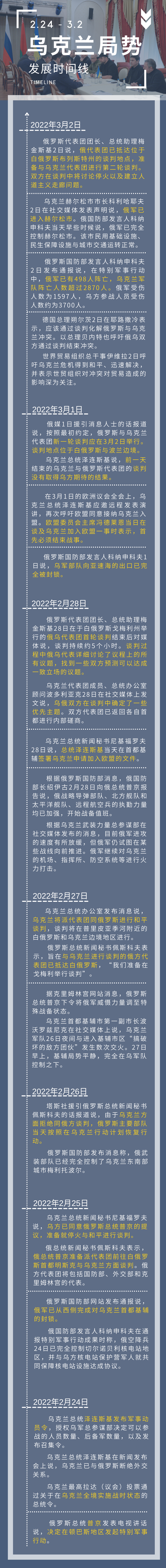 俄罗斯与乌克兰最新局势时间线，历史脉络与现状解析，俄罗斯与乌克兰局势，时间线、历史脉络与现状全面解析