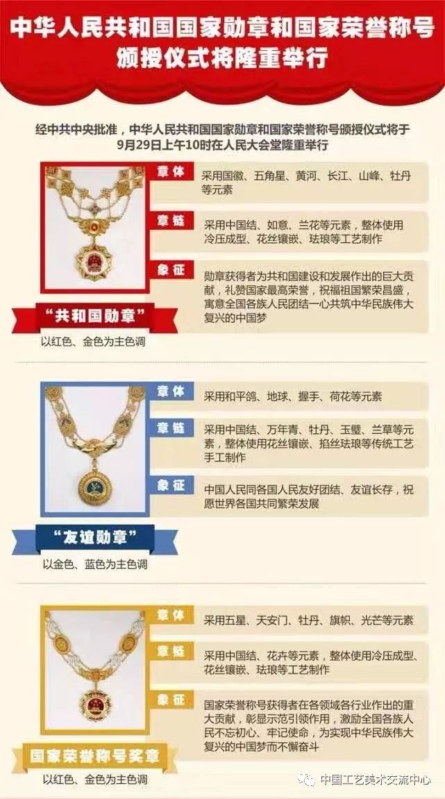 共和国勋章荣誉背后的多重好处，共和国勋章荣誉背后的多重利好与益处