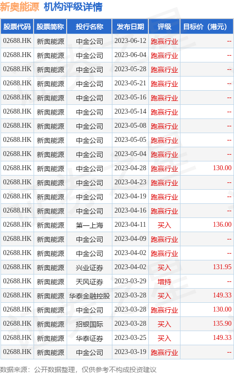 澳门彩票业的发展与展望，2025年新澳门天天开奖资料大全，澳门彩票业的发展与展望，2025年澳门彩票开奖资料概览