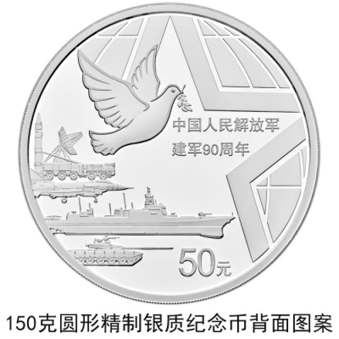 中国人民海军暨空军70周年纪念币，荣耀与辉煌的象征，中国人民海军暨空军70周年纪念币，荣耀与辉煌的象征，纪念辉煌历程