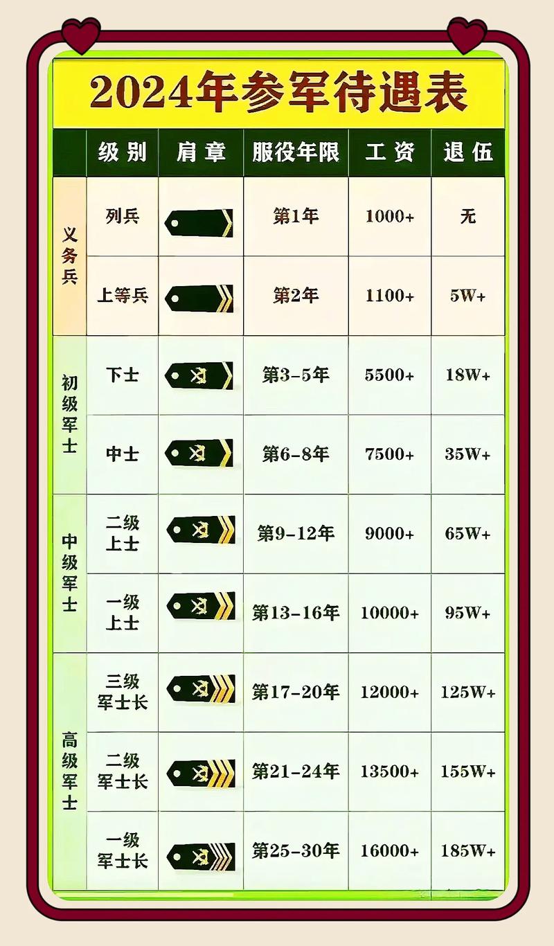 解析与探讨