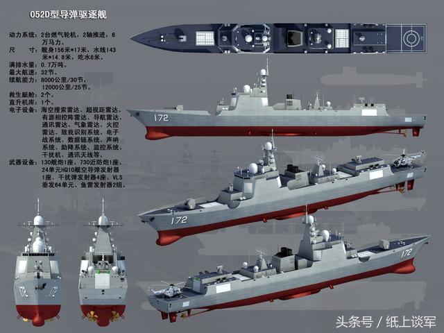 中国海军新里程碑，052D导弹驱逐舰命名解析，中国海军新里程碑，052D导弹驱逐舰命名深度解析
