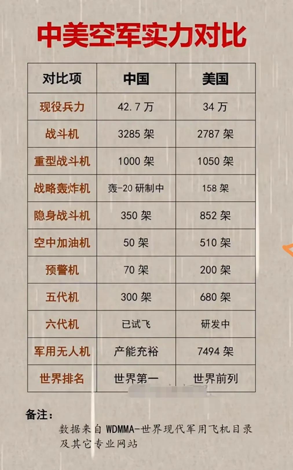 美军空降兵战斗力的深度解析，美军空降兵战斗力的全面解析