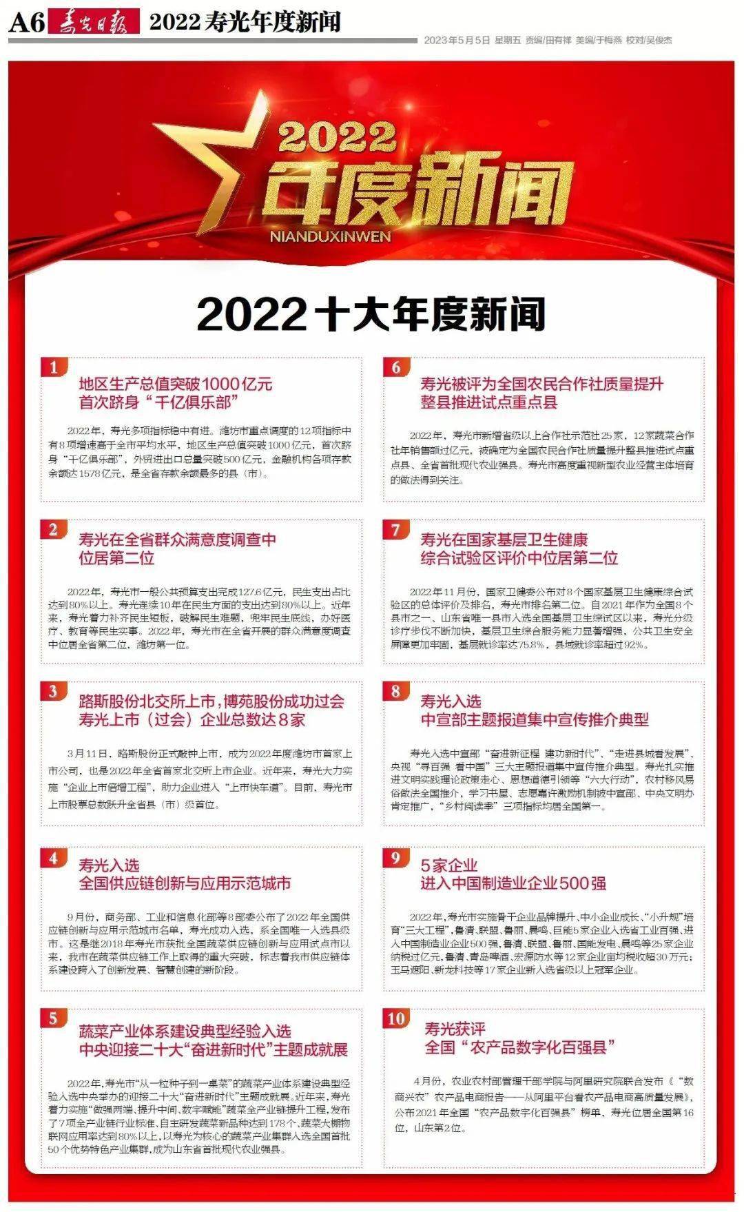 最近七天新闻大事