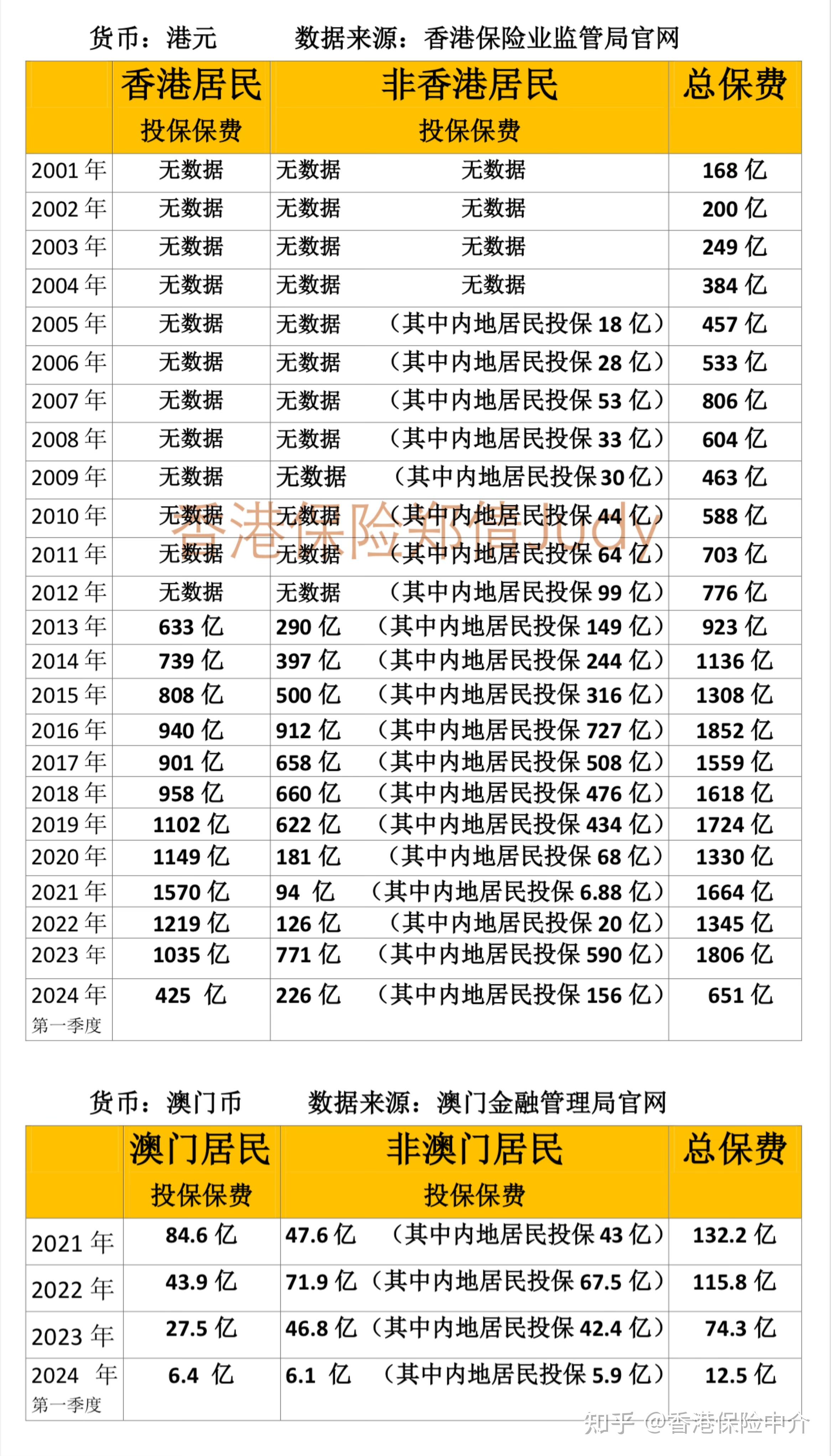 新2025澳门兔费资料，探索与揭秘，探索与揭秘澳门兔费资料（新2025年更新）
