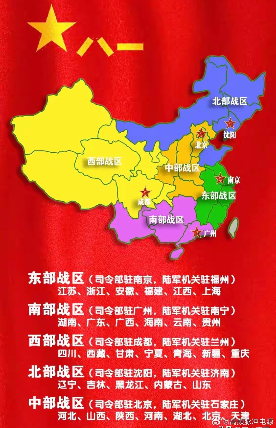 中国五大战区