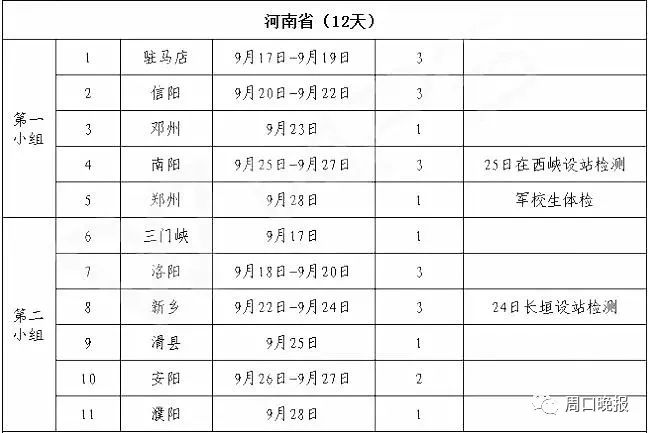 空军招飞人数一览表，飞翔梦想的砥砺前行之路，空军招飞人数概览，砥砺前行，实现飞翔梦想之路