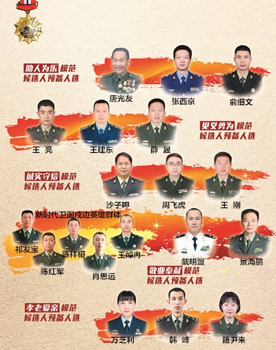 国防军事英雄人物，先进人物及事迹，国防军事英雄与先进人物事迹概览