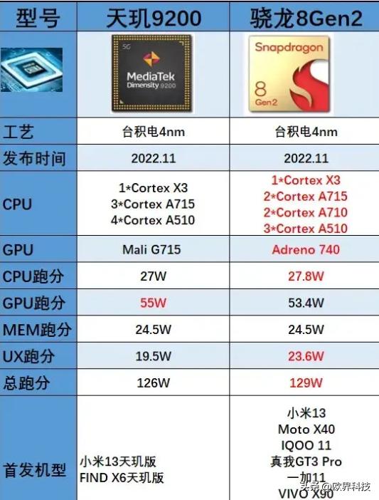歼8战斗机参数详解，歼8战斗机性能参数全面解析
