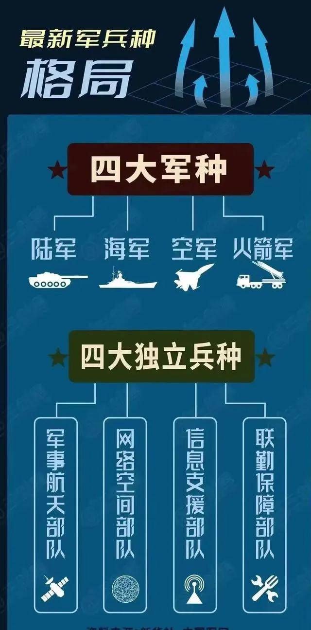 空军第十五军编制研究，历史、现状与发展趋势，空军第十五军编制研究，历史沿革、现状透视与未来发展趋势探索