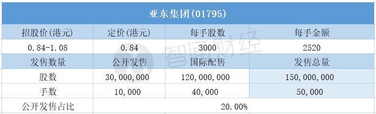亚东缘，探寻命运之线的奥秘与魅力，亚东缘，命运之线的奥秘与魅力探寻