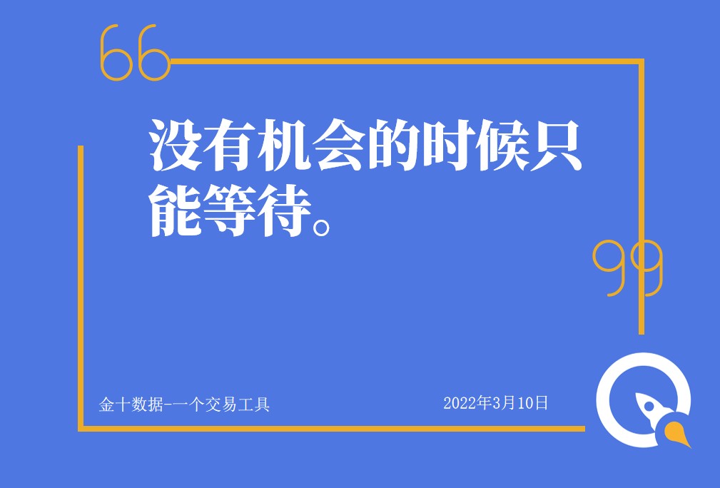 全球经济动态