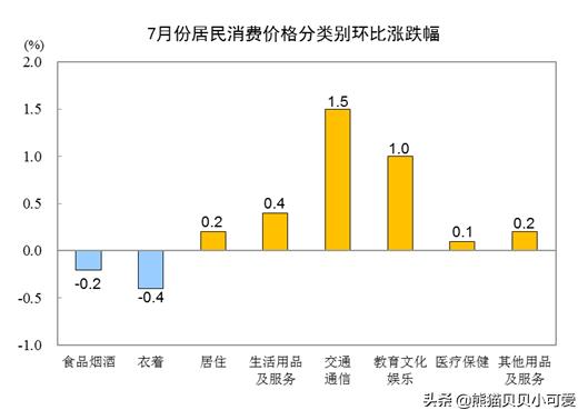 中美近期大事件回顾与影响分析（2021年），中美近期大事件回顾与影响分析（2021年年度报告）
