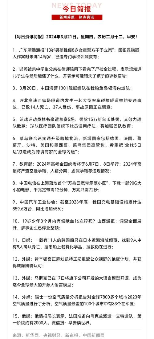 全球新闻大事件回顾与预测，迈向充满变革的2024年，全球新闻大事件回顾与前瞻，迈向变革的2024年展望