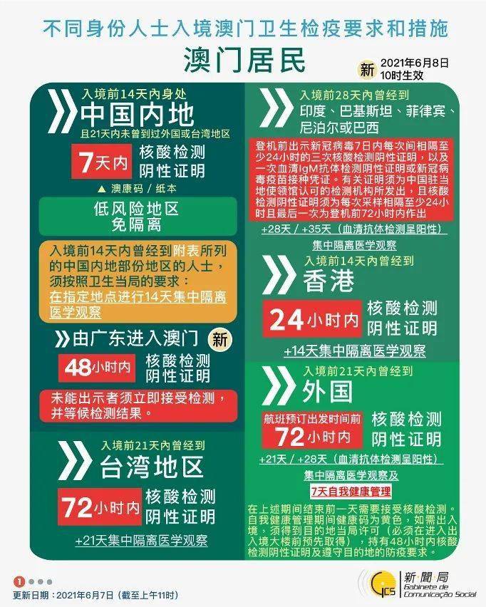 2025新澳正版资料