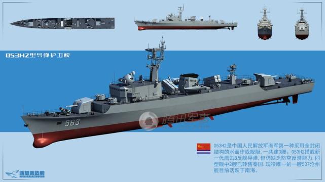中国护卫舰的名字及其重要性，中国护卫舰命名及其重要性解析