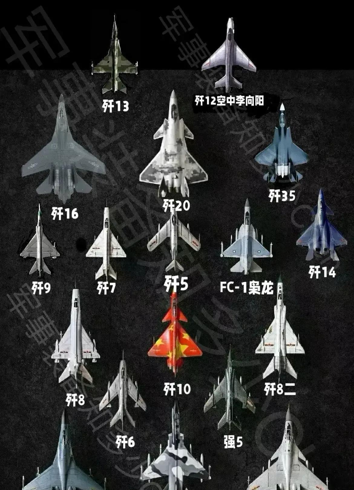 中国战斗机型号概览，中国战斗机型号全景解析
