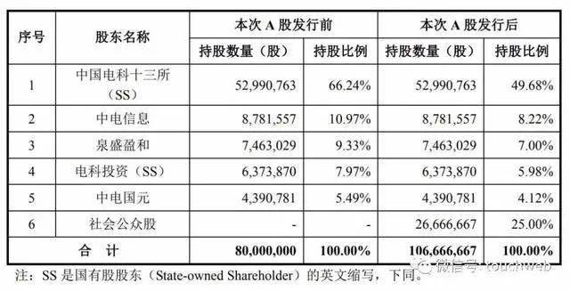 中国实际人口为23亿人的多维度解读，中国实际人口达23亿的多维度解读