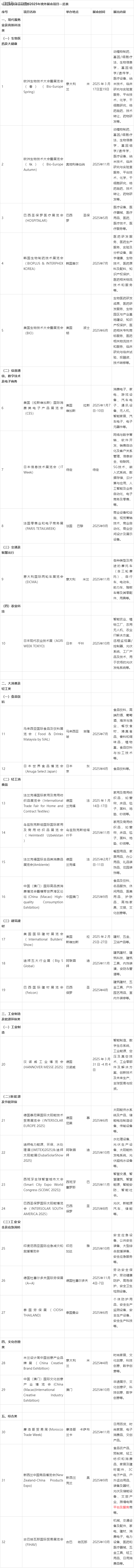 全球瞩目，2025年军演一览表，全球瞩目，2025年大规模军演全景展望