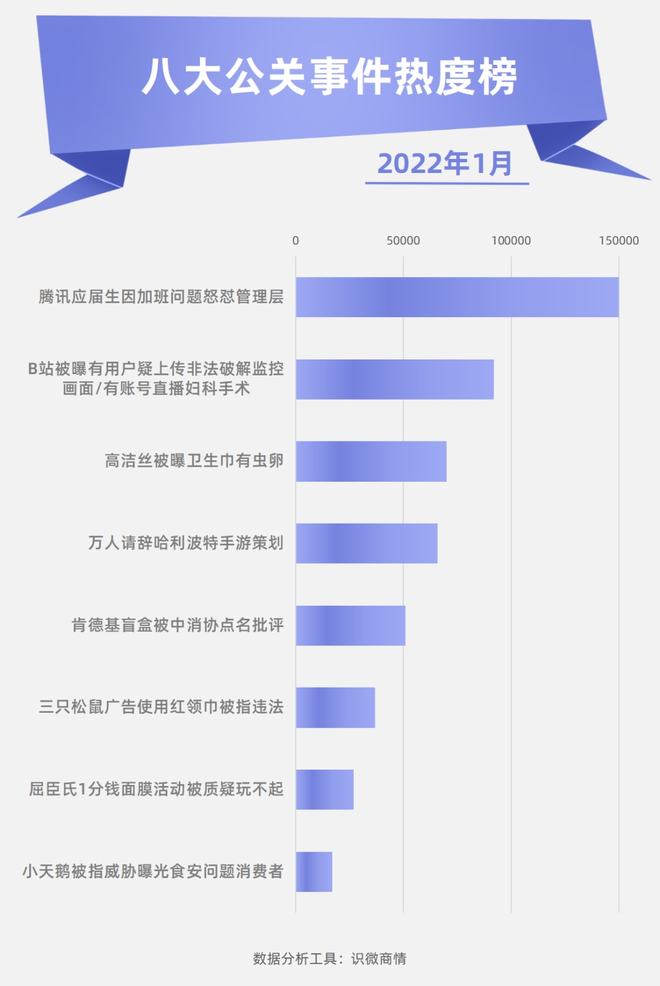2022年中国十大热点事件回顾与影响，2022年中国十大热点事件回顾与影响分析
