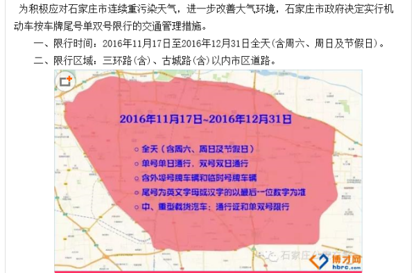 关于今天限号的详细解读，今日限号详解，全面解读限号政策与措施