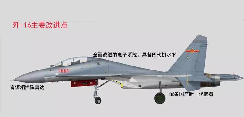 歼-16ABCD区别，深度解析中国新一代多用途战斗机的差异与特点，歼-16ABCD型号差异深度解析，中国新一代多用途战斗机的独特特点与差异探讨