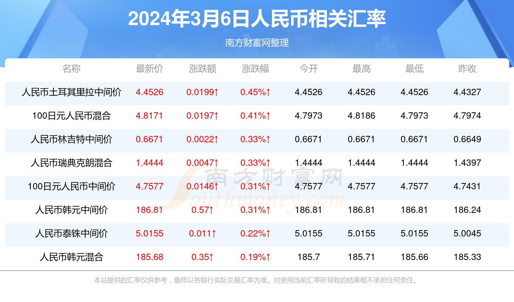 新澳门六开奖结果今天，探索与期待，澳门今日开奖结果，探索与期待