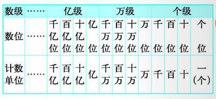 军事单位从大到小的顺序，层次划分及其重要性，军事单位层次划分，从大到小的顺序及其重要性探究