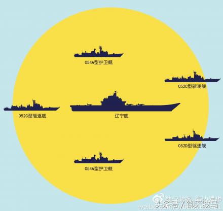 深度解析（或深度剖析）