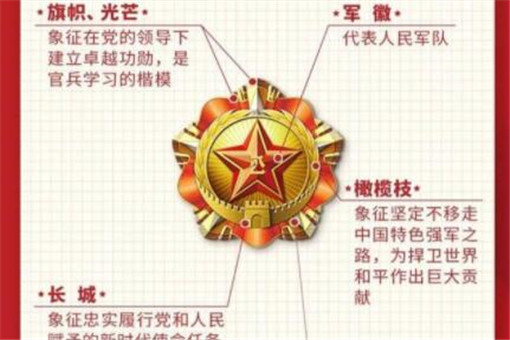 八一勋章有级别吗？——探究勋章制度及其级别划分，八一勋章制度详解，级别划分与荣誉赋予