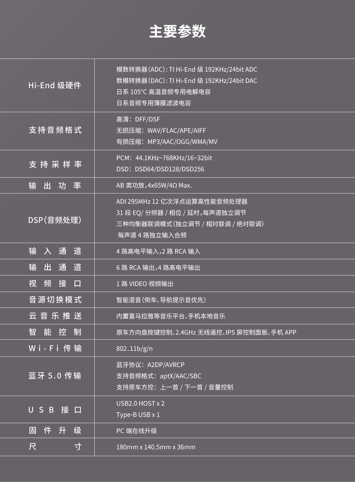 财经 第34页