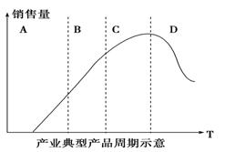 美国农产品主产区分布图，揭示农业地理的奥秘，美国农产品主产区分布图，揭示农业地理的奥秘与实力