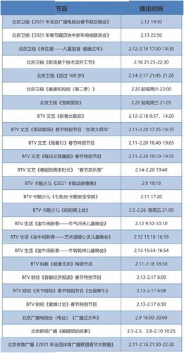 央视新闻中心新闻播音部级别及其影响力，央视新闻中心播音部级别与影响力解析