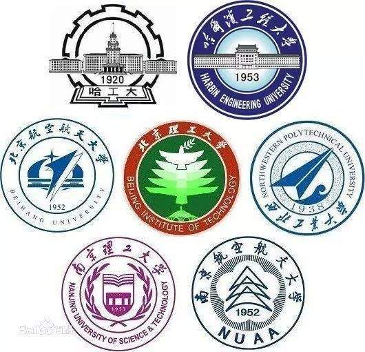国防科工委直属高校，培养国防科技人才的重要基地，国防科工委直属高校，国防科技人才摇篮