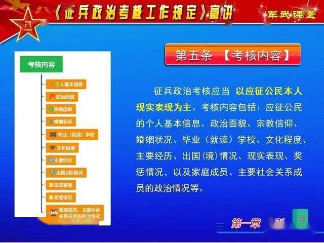 关于2022年春季征兵政审新规定的深度解读，2022春季征兵政审新规定深度解读与分析