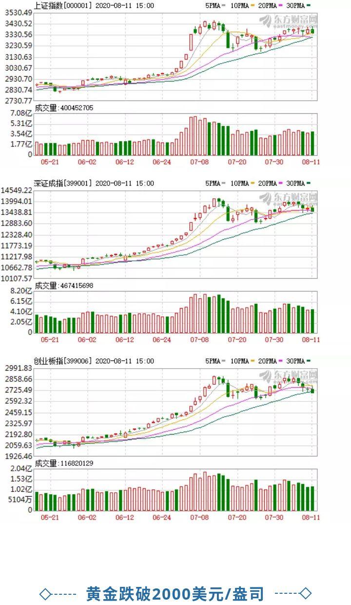 新澳门彩出号综合走势图，深度解析与预测，澳门彩出号走势图深度解析与预测，综合走势图揭秘未来趋势