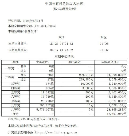 澳门新开奖结果记录，探索与解析，澳门新开奖结果记录解析与探索