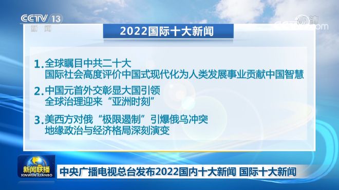 今天发生的重大新闻——回顾2022年12月的重大事件，回顾2022年12月重大事件，今日新闻聚焦