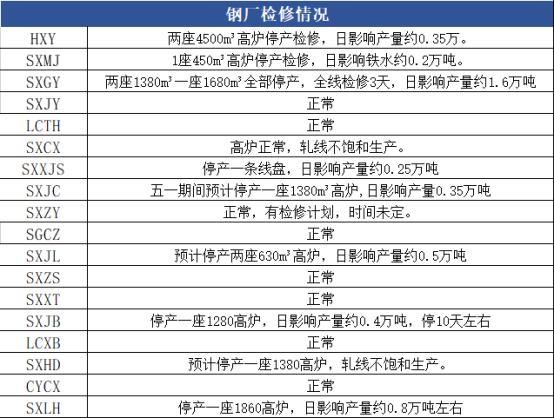 山西舰队一览表，探寻历史与现代的军事力量，山西舰队概览，历史与现代的军事力量探寻